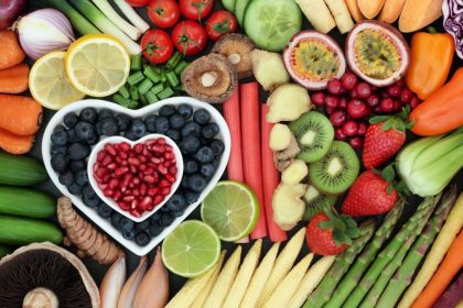 Diet to Keep Your Heart Healthy