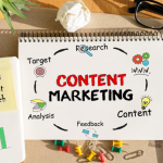 Content Marketing on WordPress Tips, Plugins, Benefits