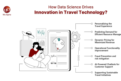 How Data Science Drives Innovation in Travel Technology?