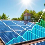 Factors to Consider when Calculating ROI on Solar