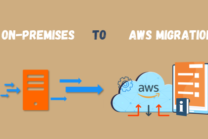 On-Premises to AWS Migration A Proven Roadmap for Effortless Cloud Transition